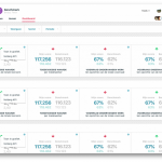 Nevat Benchmark 2.0