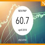 Nevi-PMI