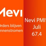 Orders blijven binnenstromen