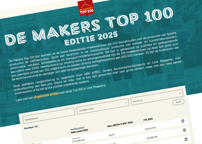 Het doel van De Makers Top 100 is om de Nederlandse maakindustrie in het zonnetje te zetten.