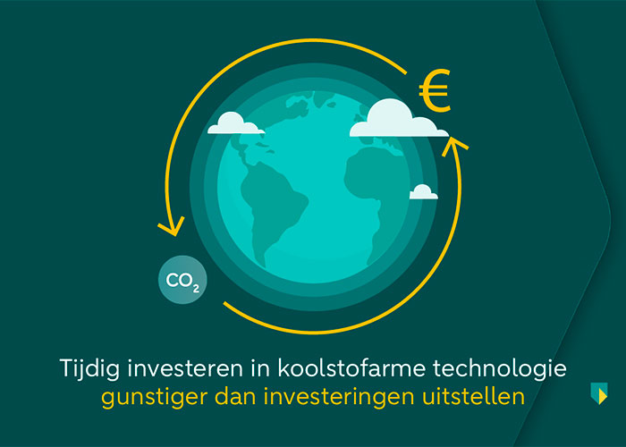 Uit onderzoek van ABN AMRO blijkt dat investeren in koolstofarme technologieën vóór 2029 voordeliger is, omdat zowel de investerings- als onderhoudskosten naar verwachting lager lig-gen dan ná 2030.